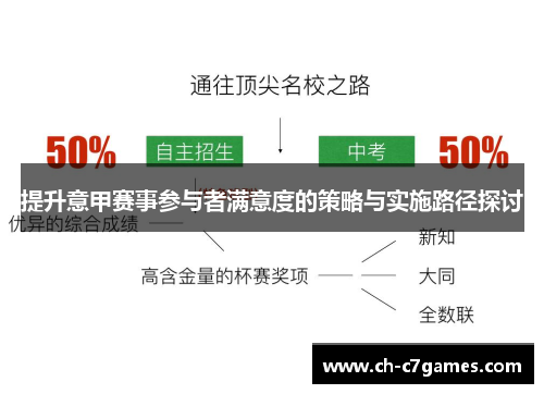 提升意甲赛事参与者满意度的策略与实施路径探讨