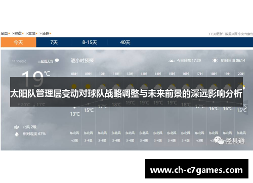 太阳队管理层变动对球队战略调整与未来前景的深远影响分析