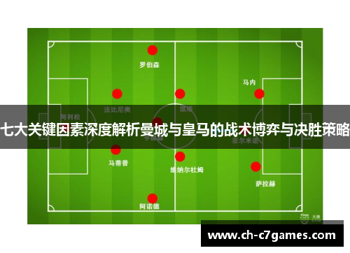 七大关键因素深度解析曼城与皇马的战术博弈与决胜策略