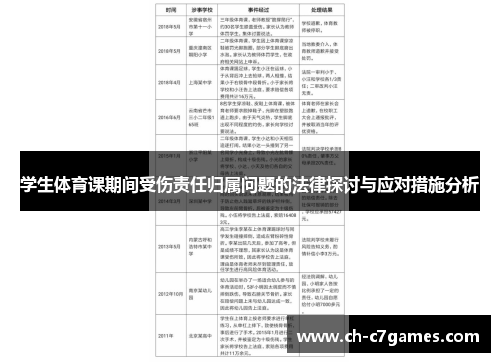 学生体育课期间受伤责任归属问题的法律探讨与应对措施分析