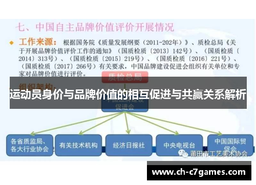 运动员身价与品牌价值的相互促进与共赢关系解析