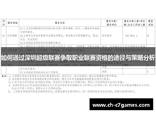 如何通过深圳超级联赛争取职业联赛资格的途径与策略分析