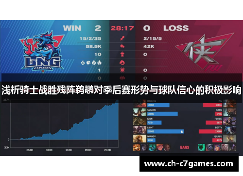 浅析骑士战胜残阵鹈鹕对季后赛形势与球队信心的积极影响