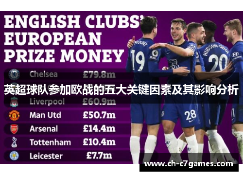 英超球队参加欧战的五大关键因素及其影响分析