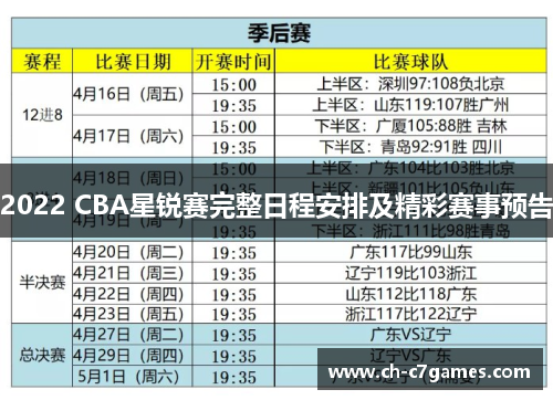 2022 CBA星锐赛完整日程安排及精彩赛事预告