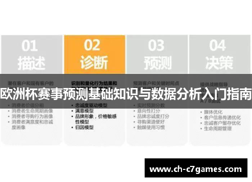 欧洲杯赛事预测基础知识与数据分析入门指南