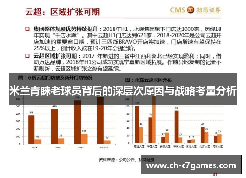 米兰青睐老球员背后的深层次原因与战略考量分析