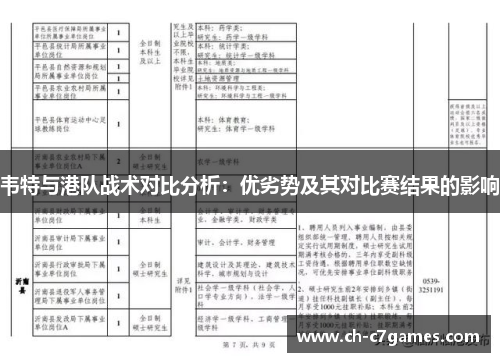 韦特与港队战术对比分析：优劣势及其对比赛结果的影响