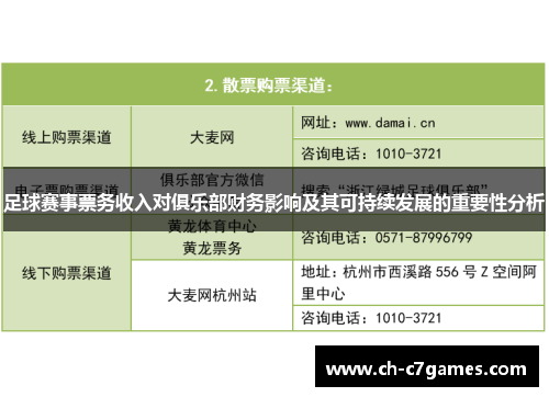 足球赛事票务收入对俱乐部财务影响及其可持续发展的重要性分析 足球赛事票务收入对俱乐部财务影响及其可持续发展的重要性分析