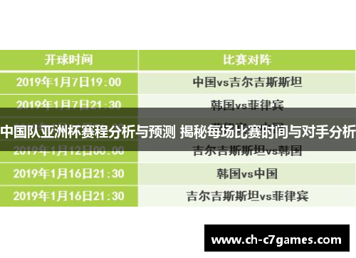 中国队亚洲杯赛程分析与预测 揭秘每场比赛时间与对手分析